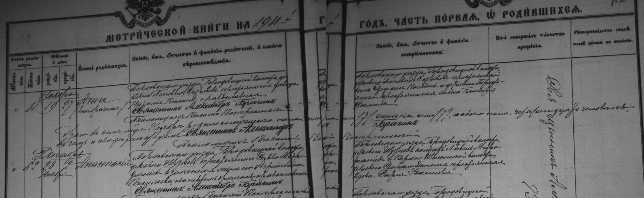 Фрагмент метрической книги по Порховскому уезду.